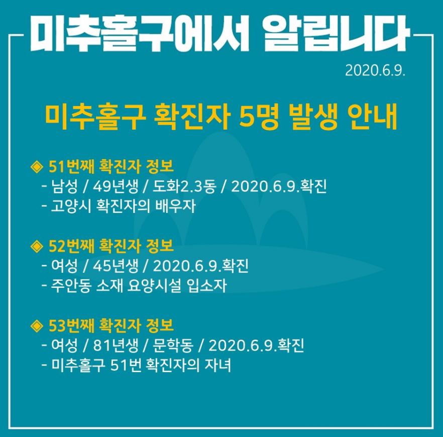  문학초등학교 남인천여중(미추홀구 55번 54번) 코로나19 확진자 동선