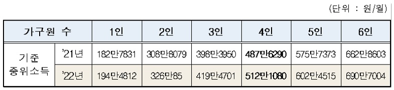 2021 청년내일저축계좌 정리