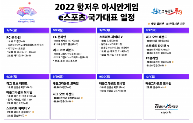 항저우 아시안게임 e스포츠 일정(이미지 KeSPA)