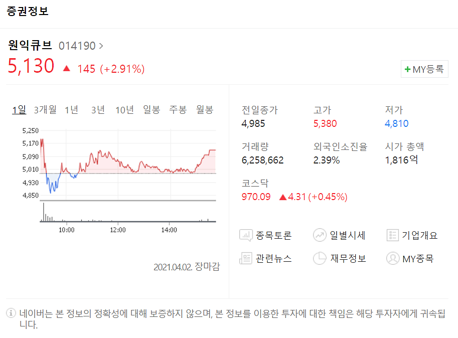  윤석열 관련주 총정리!