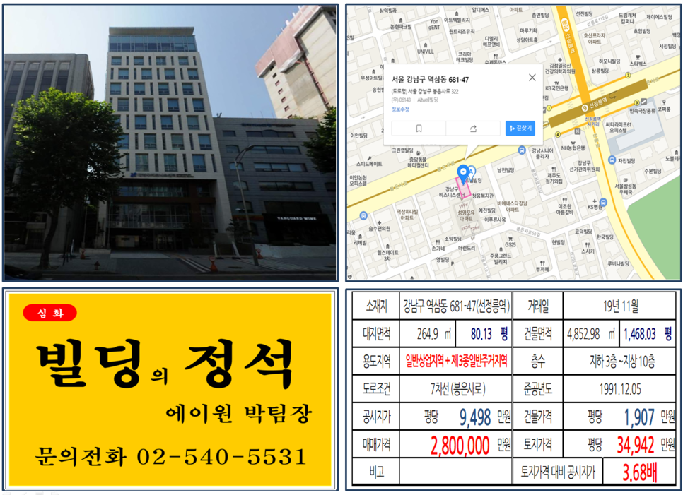  [강남구 대로변 사옥용 빌딩 실거래가 조회] 역삼동 681-47 (선정릉역) 280억 원, 평당 34,942만 원, 더블역세권 봉은사로 대로변