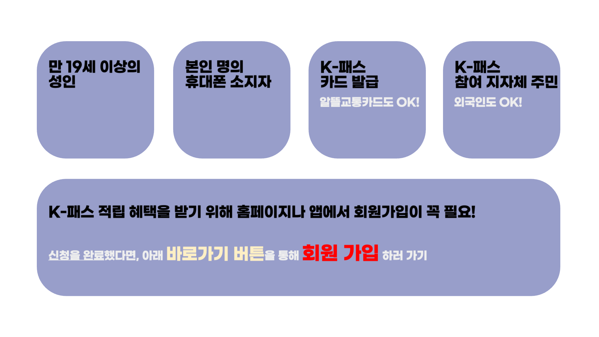 K패스-신청-방법
