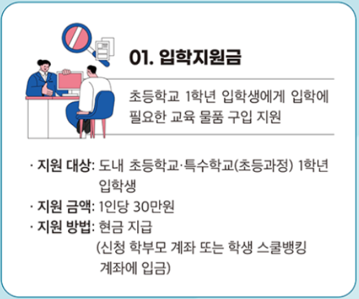 전북에듀페이 입학지원금_출처: 전북교육청
