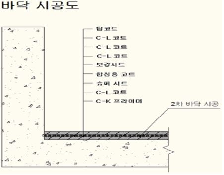 수용성옥상 옥상 방수 종류 선택. 37