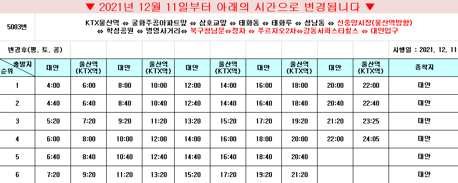  울산 5003번 리무진 버스 시간표 요금 배차간격 노선 SRT KTX울산역⇔병영사거리 정보.