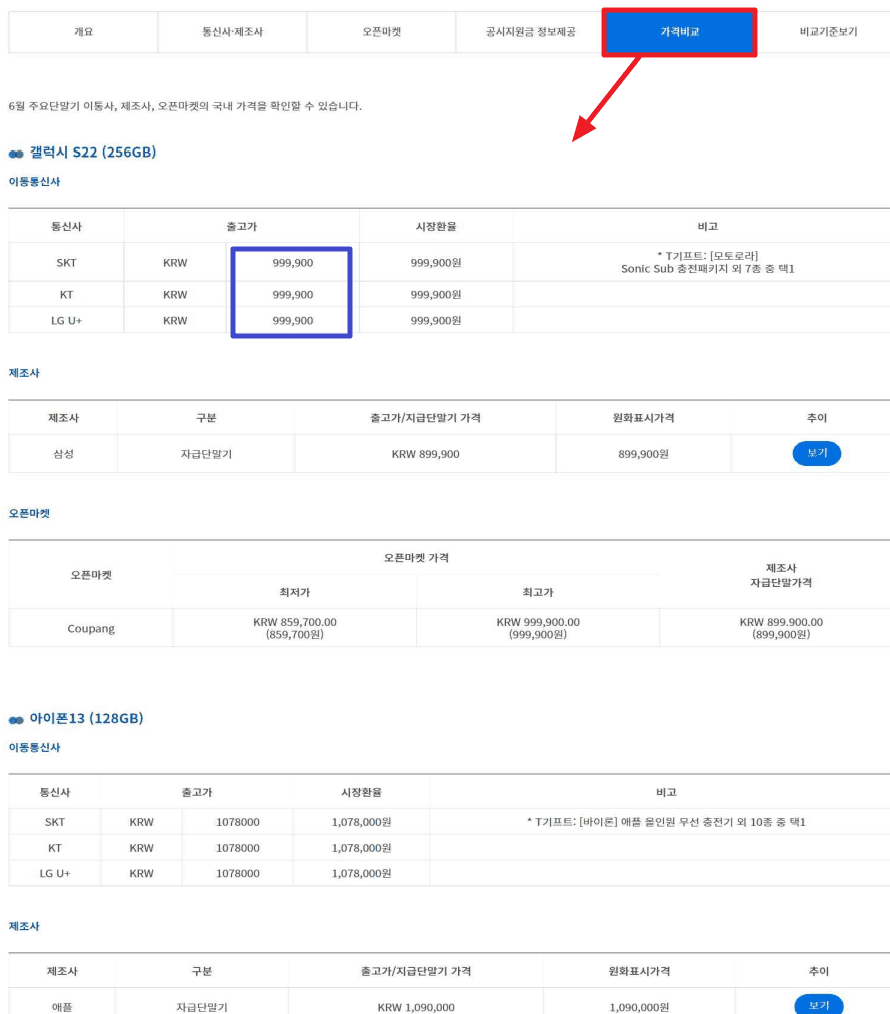 휴대폰 이동통신사 가격 비교