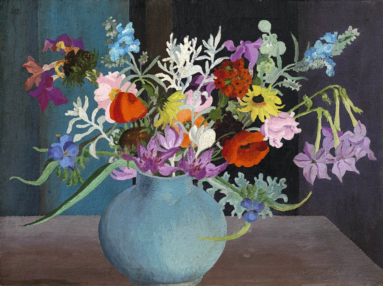 세드릭 모리스(Cedric Morris), 영국, 화가, 1889-1982