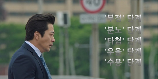 위기의 X