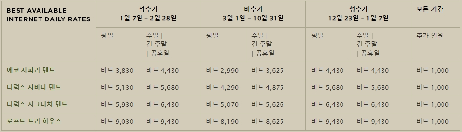 가격표가나와있다
