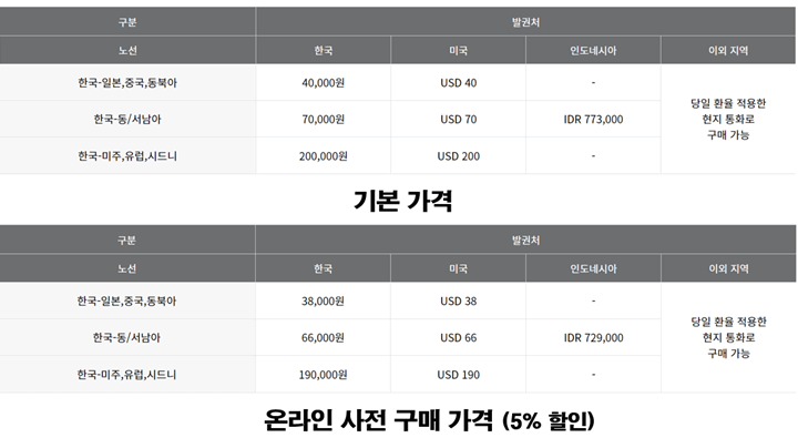 아시아나 프리미엄 이코노미 온라인 사전 구매 가격표