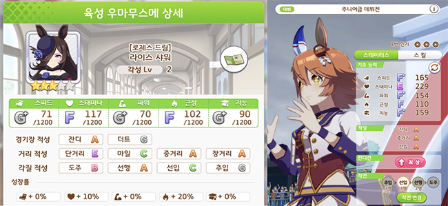  우마무스메 프리티 더비 - 스탯의 역활과 최적비율 1편