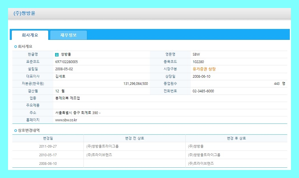 쌍방울 (102280) 주식 주가 거래소 공시 시세 [정정]횡령ㆍ배임혐의발생