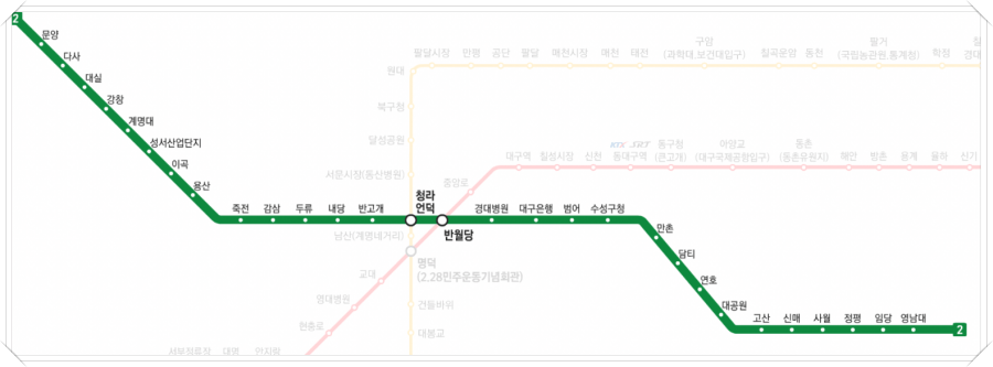 대구 지하철 노선도 2호선 노선표입니다.