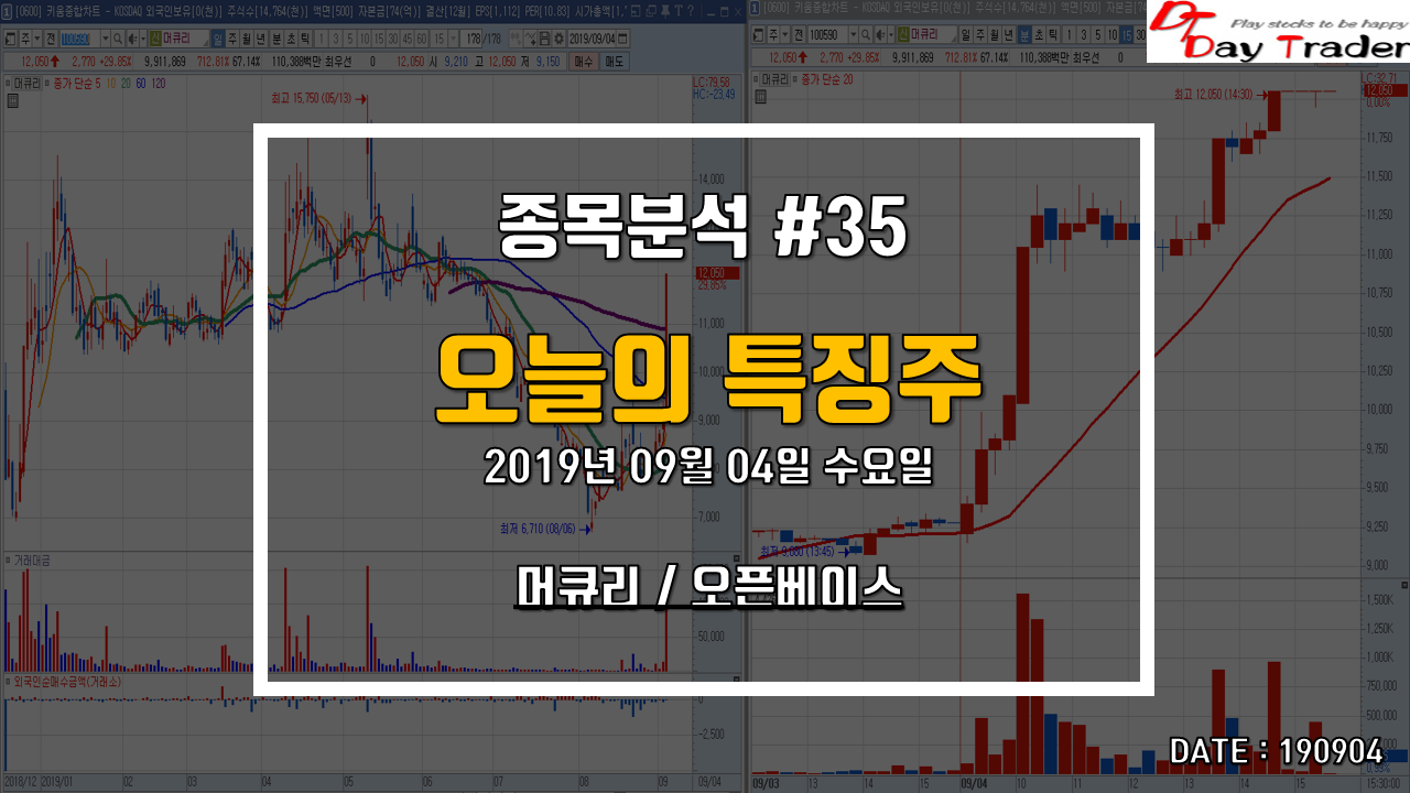  머큐리/오픈베이스 - 오늘의 특징주 <5G 장비업체/인공지능(AI) 테마>