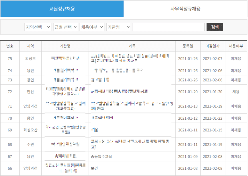 사립학교 교원 정규 채용 및 사무직 정규채용 글 확인하기