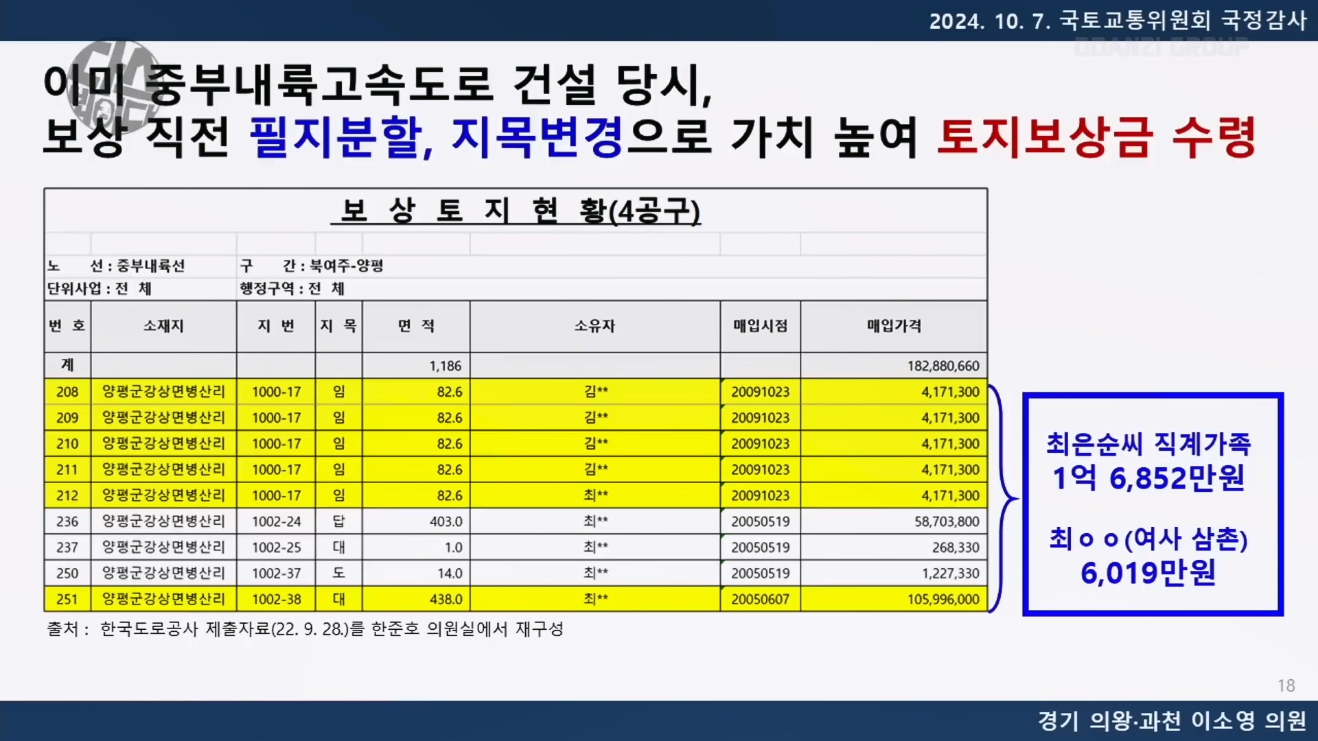 [김어준의 다스뵈이다] 331회 김건희의 흑염소, 명태균의 똥개, 국정원의 설레발.mp4_20241102_153255.840.jpg