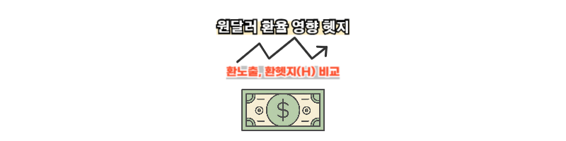 주식-환헷지,환노출-ETF/펀드-비교-원달러환율-변동