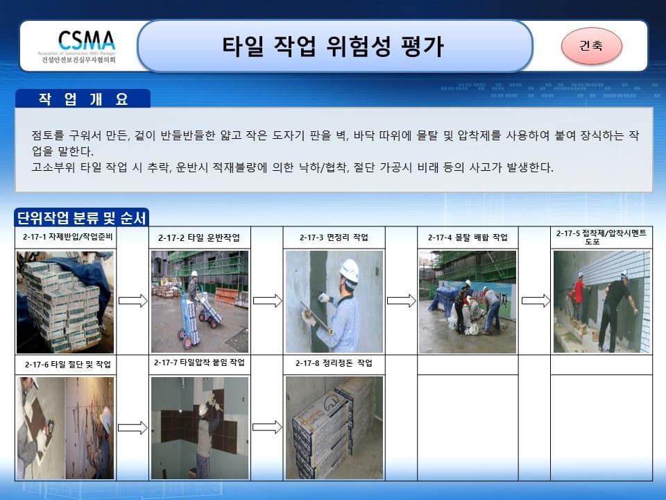  [건설공사 안전비법]_타일작업 위험성평가표 양식