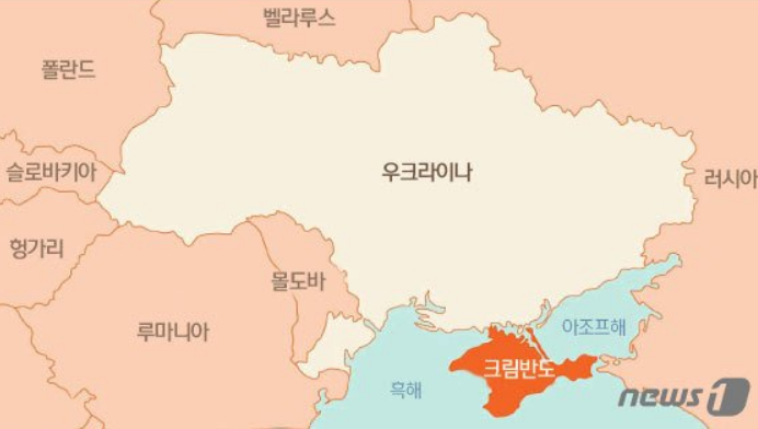  러시아-우크라이나 관계