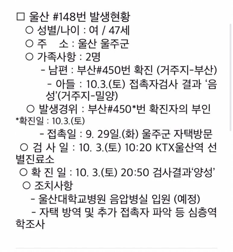  울산 코로나 확진자 148번 (부산 450번 확진자 부인)