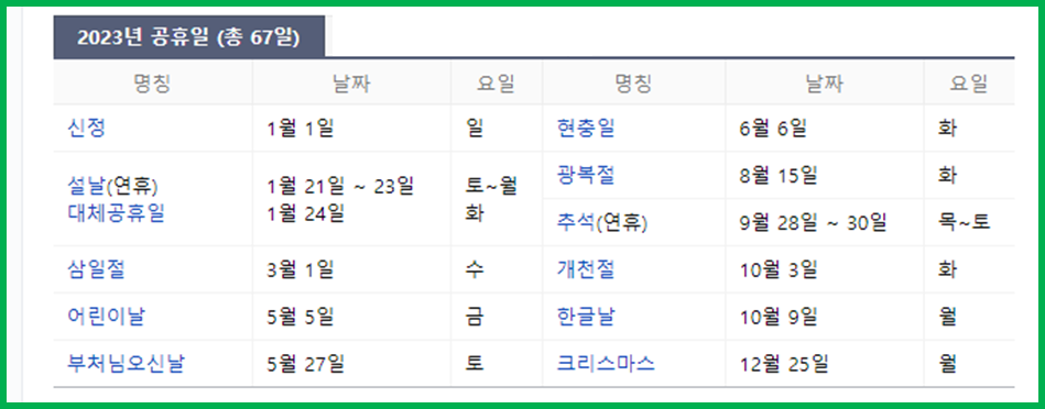  2023년 계묘년 토끼해 공휴일 대체공휴일 쉬는 날은 언제?