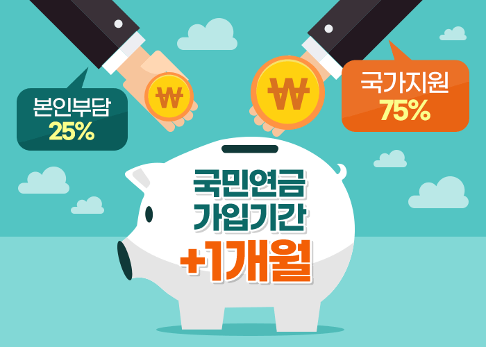 출처-국민연금, (실업크레딧)