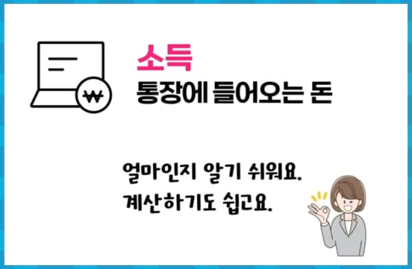 소득