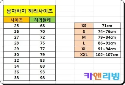 허리사이즈표 남자 여자 허리둘레 재는 방법_9