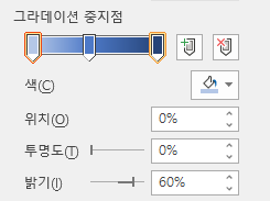 그라데이션이 주황색 계열에서 파란색 계열로 바뀜