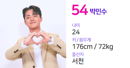 결승전 진출자 TOP8