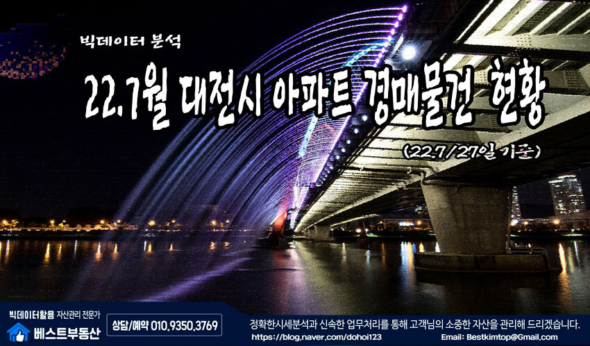  대전시(대덕구/유성구/중구) 아파트 경매물건 분석-(7/27일 기준)!!!