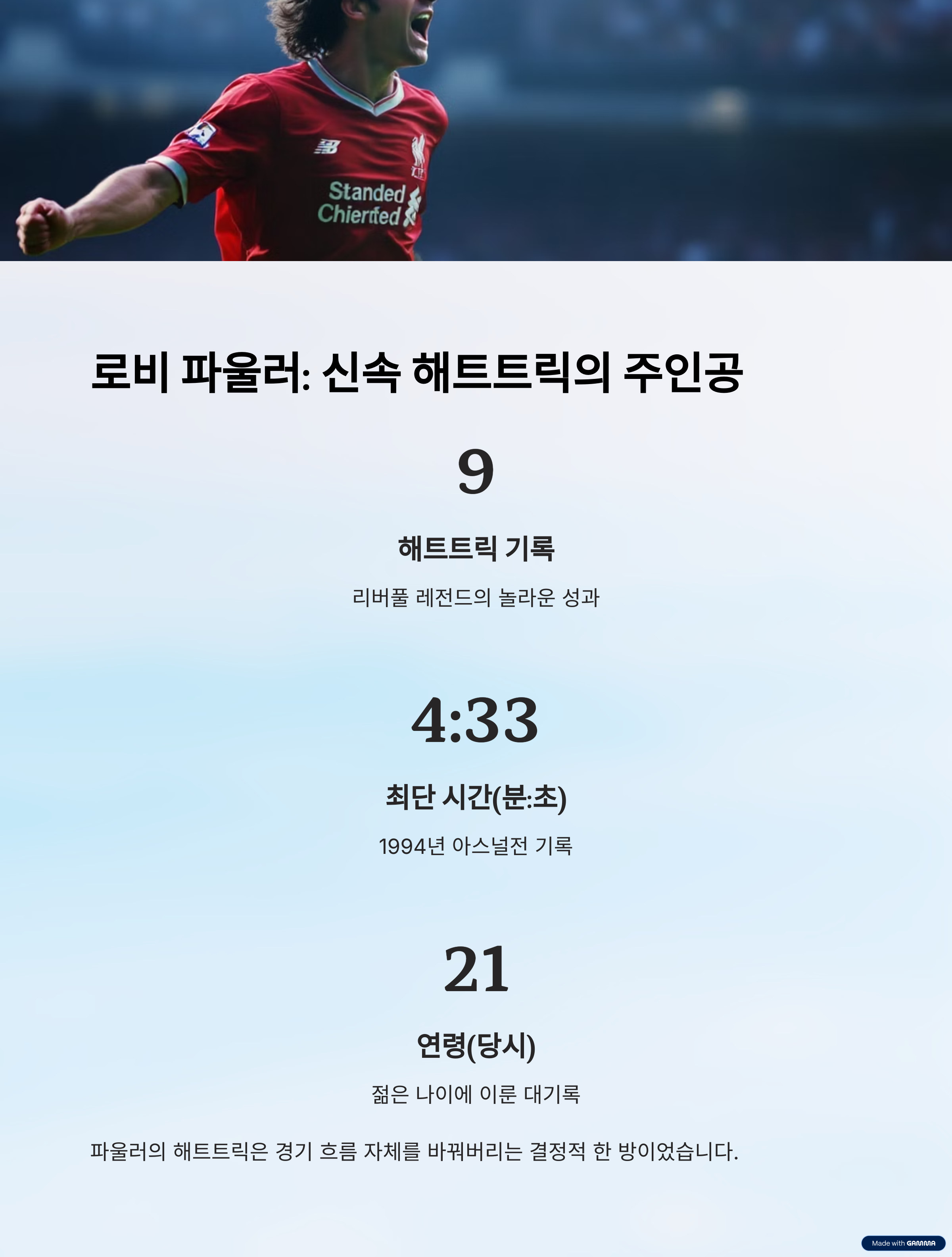 해트트릭, EPL 역사의 상징