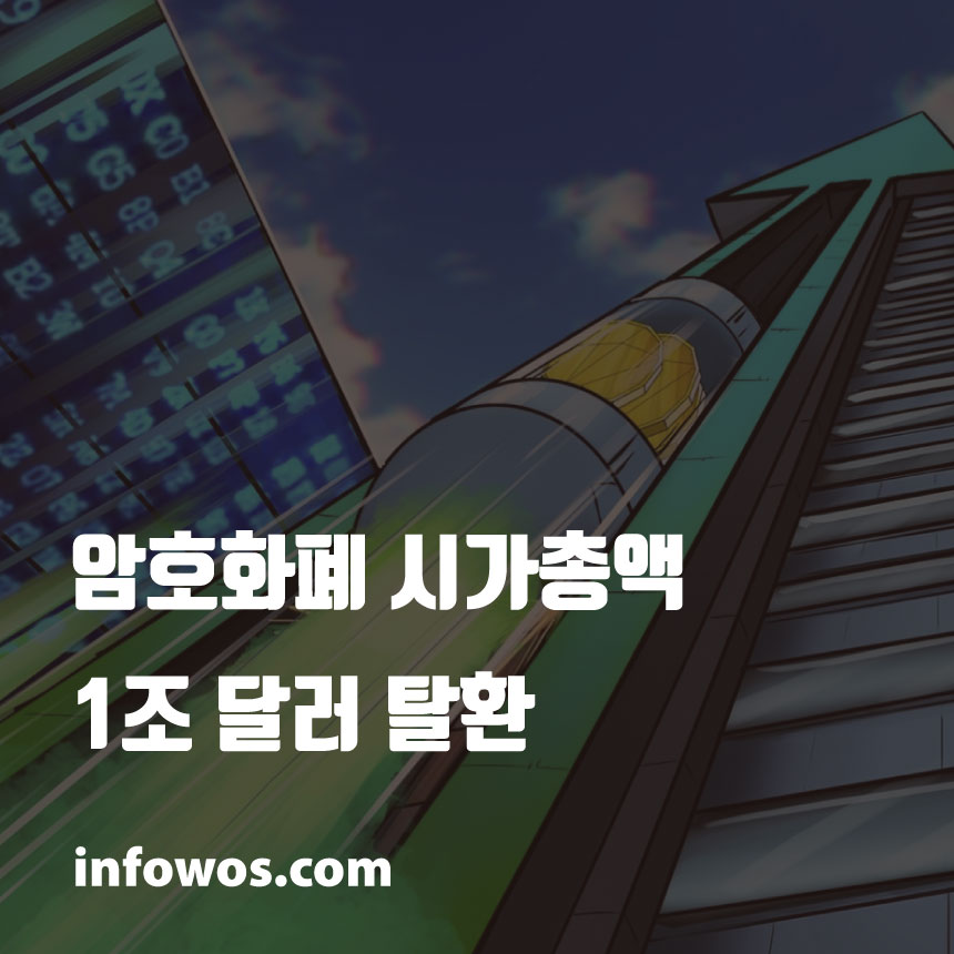  비트코인 (BTC) 소식 - 암호화폐 시가총액 1조 달러 탈환