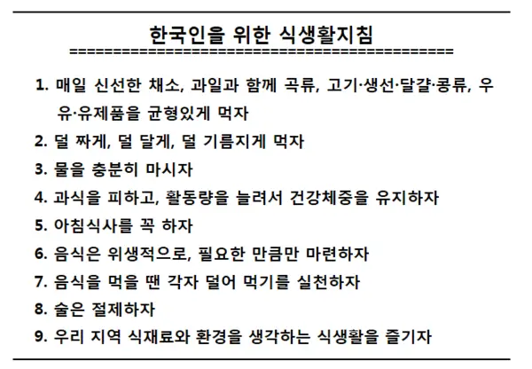 건강한 식습관