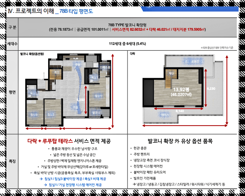 순천중우아팰리스78b