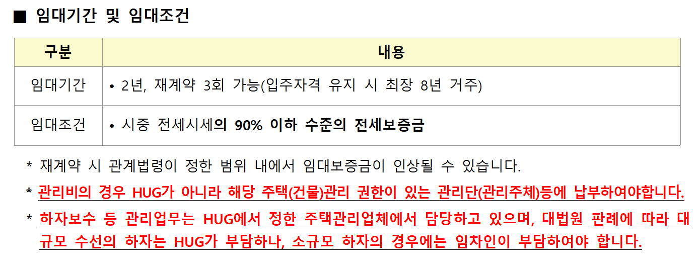 든든전세주택 5차 신청방법 (모집공고)