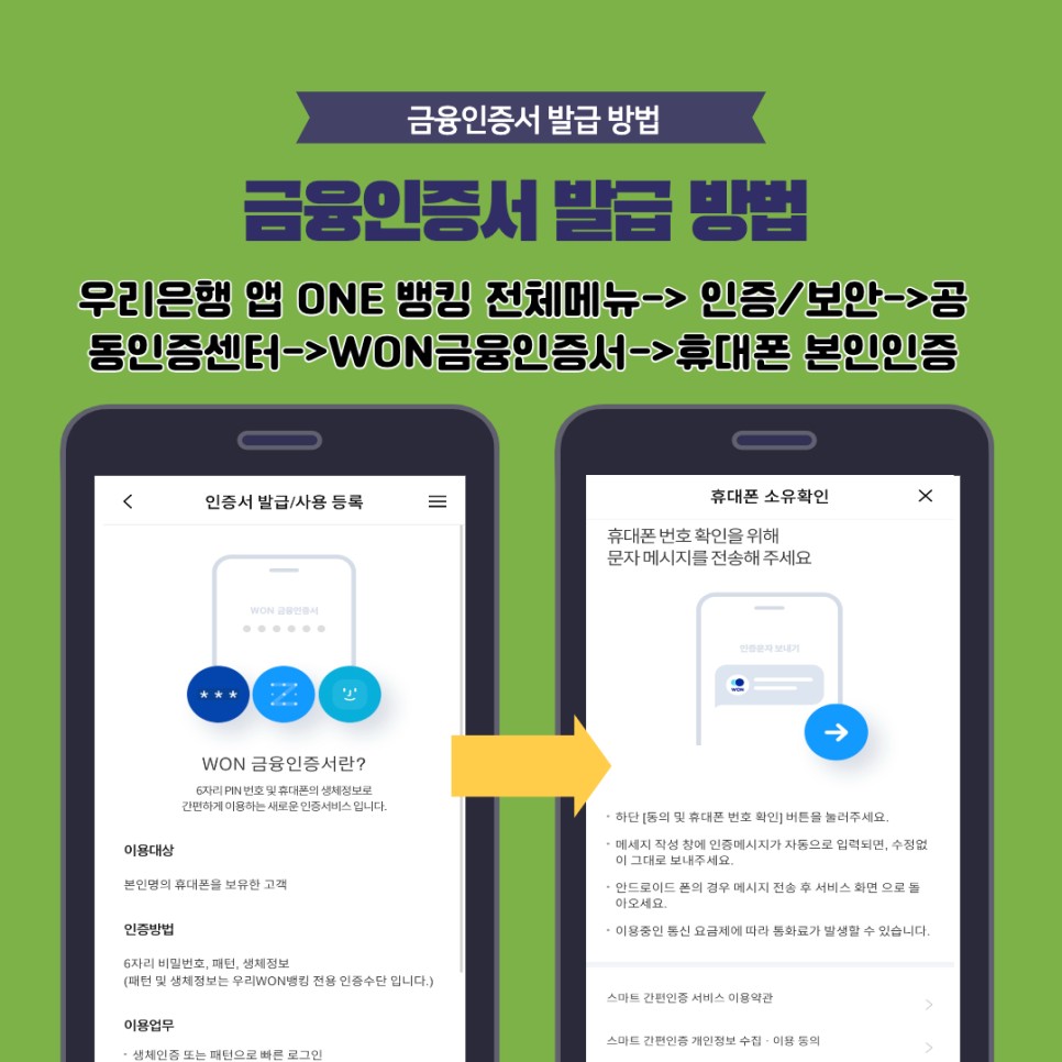 우리은행 금융인증서 발급방법 [금융인증서포터즈]-"금융인증서의 모든 것", 우리은행에서 27