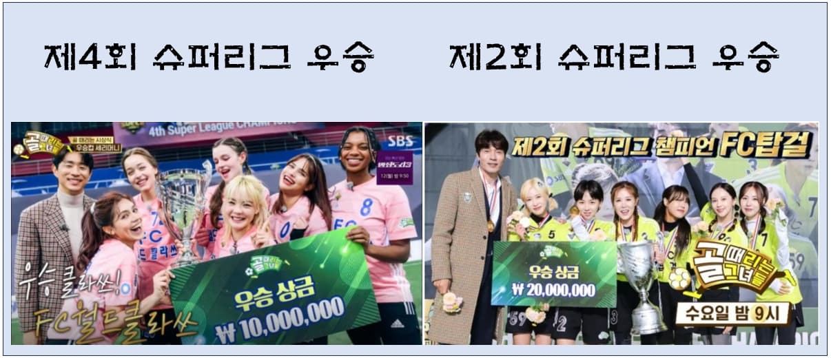 슈퍼리그 우승사진