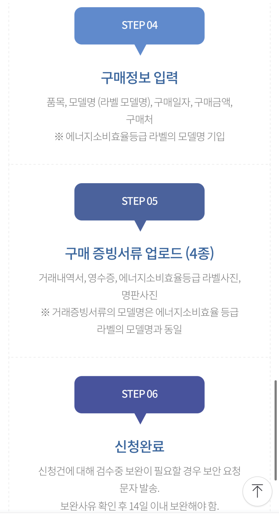 환급 신청방법, 출산가구집 전제품 에너지효율 1등급 10