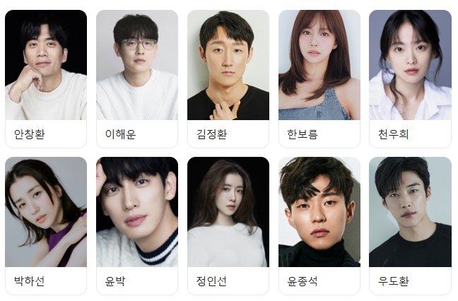 블리츠웨이스튜디오 주가