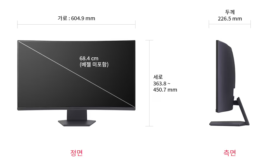 LG 울트라기어 게이밍모니터 68.4cm(27인치) 상세 스펙 및 가격