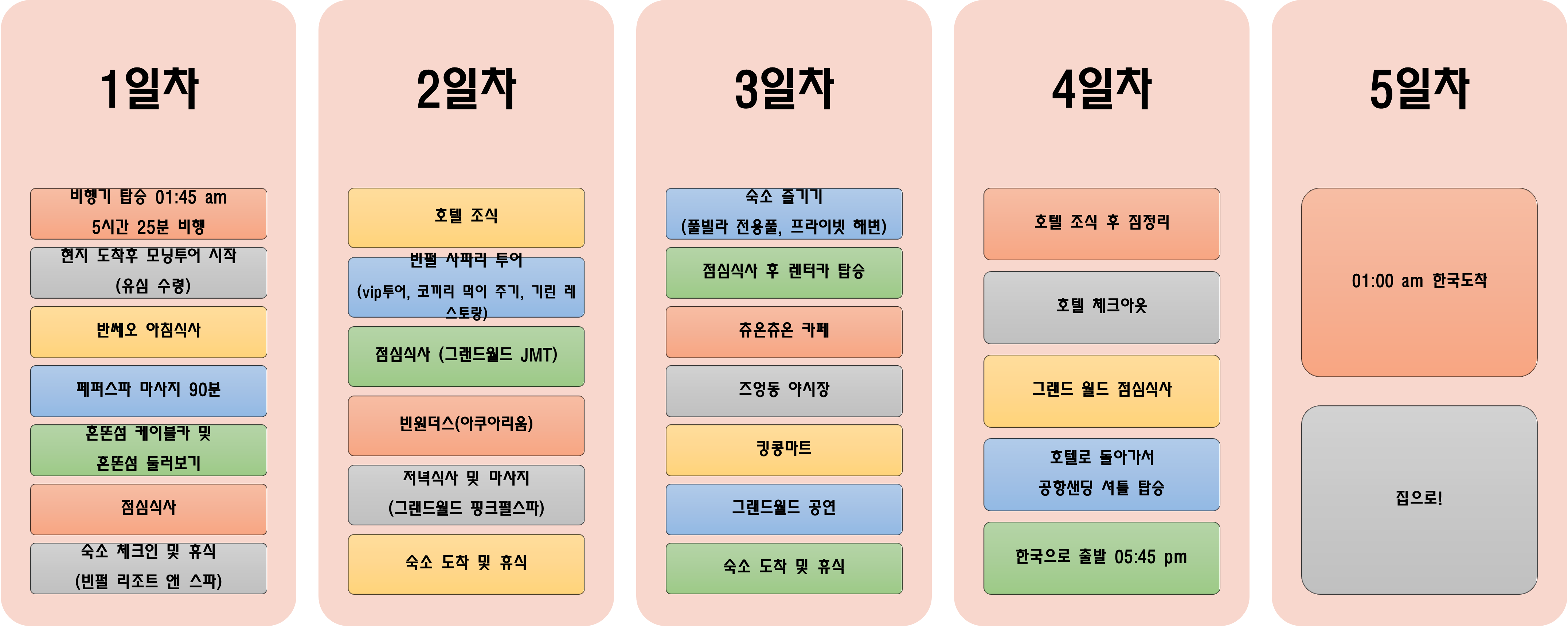 베트남_푸꾸옥_여행일정표