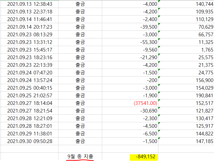  2021년 09월 지출