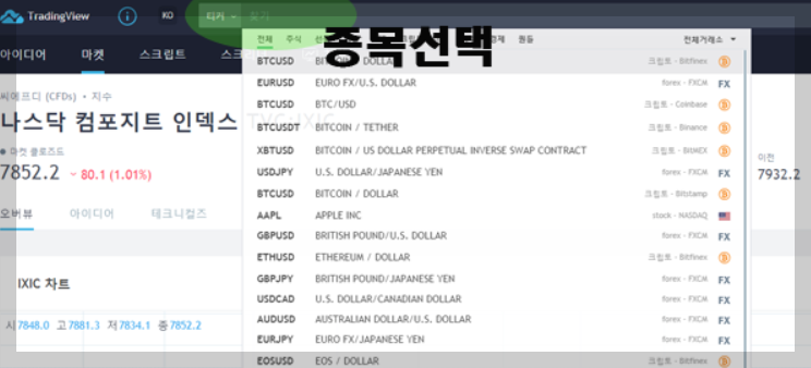  트레이딩뷰 이용 방법 및 차트분석