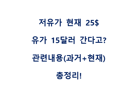  뭐? 유가 15달러 간다고?(과거+현재)