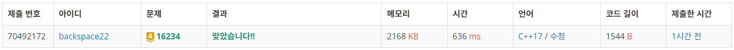 백준 16234번 코드 제출 결과 1