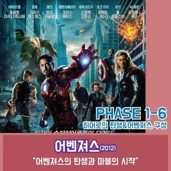 마블 영화 순서 줄거리 시리즈 순서_10