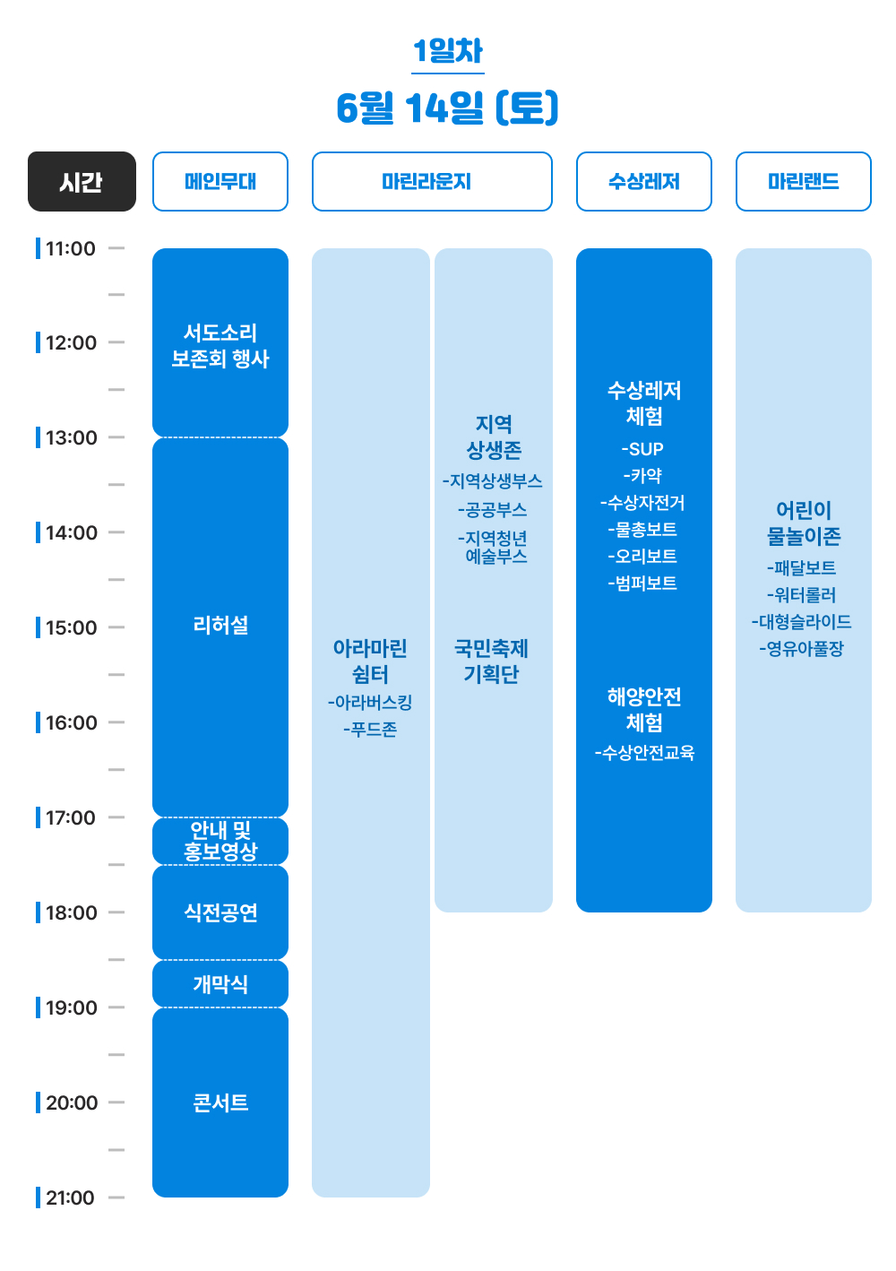 아라푸드 이미지