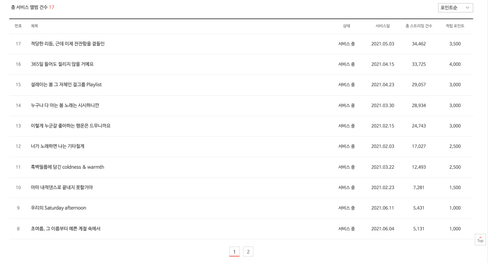 용돈도 벌 수 있는 포인트 벅스뮤직 PD 이용권도 무료로 11