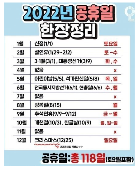  2022년 공휴일 한장에 정리했습니다.
